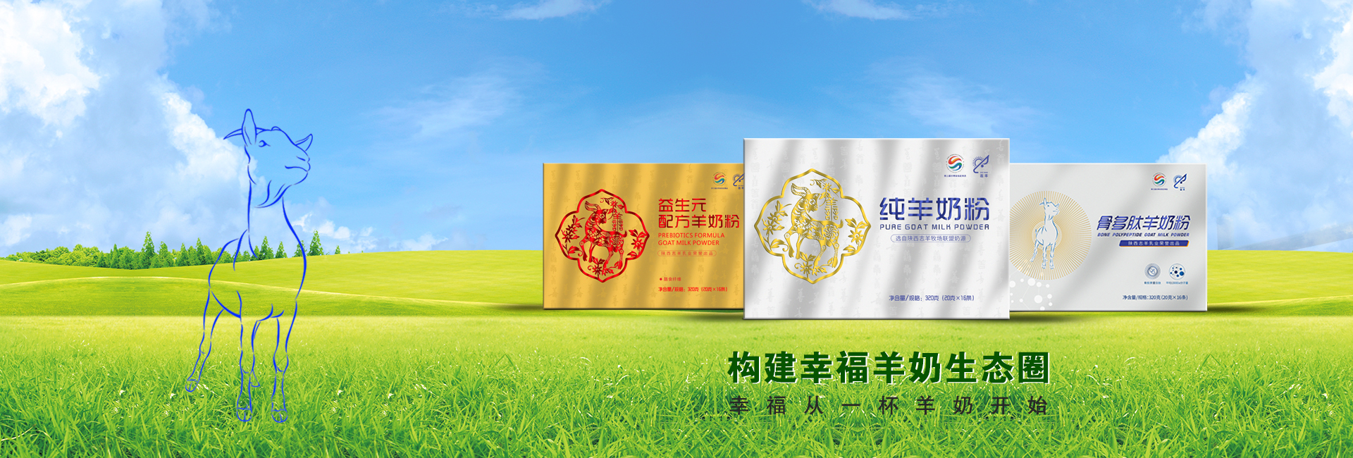 產(chǎn)品